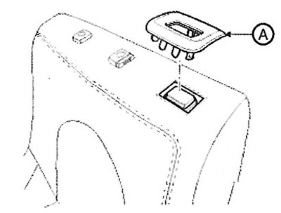 5. Remove the top panel (A) using a…