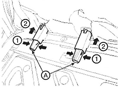 9. Remove the headrest guides (A) by…