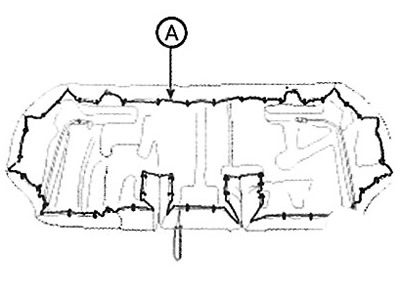 2. Remove the wire rings at the front…