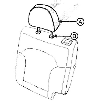 1. Press the locking pin (B), then…