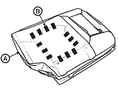 8. Remove the wire rings (B) at the…