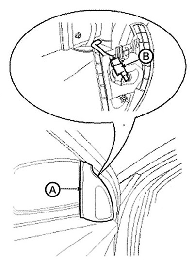 Replacing front door elements (Hyundai Tucson 2 2009-2015: Body: Interior (inter