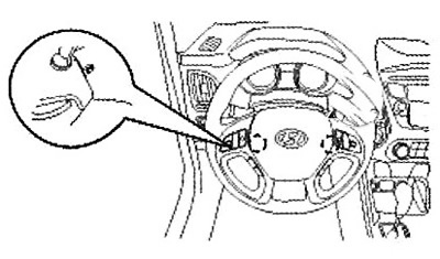 2. Remove the two airbag module…