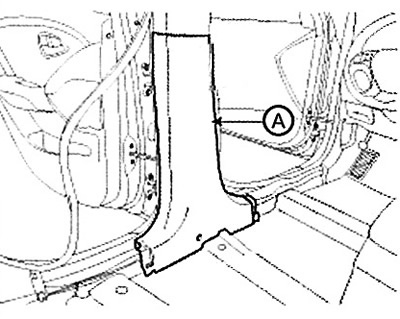 3. Remove the lower part of the center…