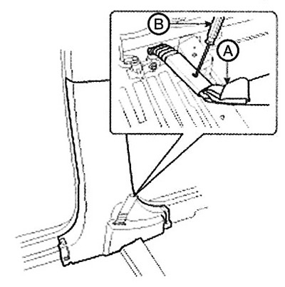 2. Remove the lower mount (A) using a…