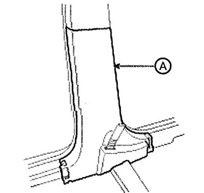 3. Remove the lower part of the center…