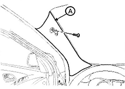 1. Loosen the fastening screw and…