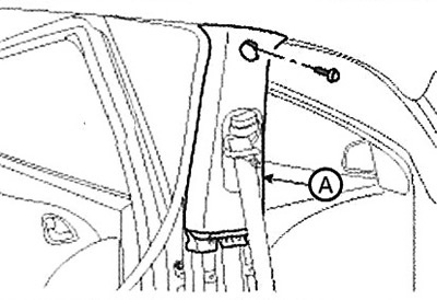 5. Remove the upper part of the center…