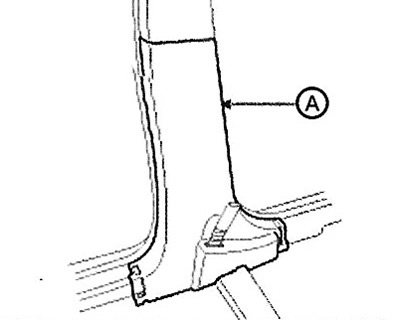 3. Remove the lower part of the center…