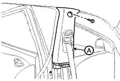 5. Remove the upper part of the center…
