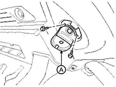 5. Loosen the mounting bolts and remove…