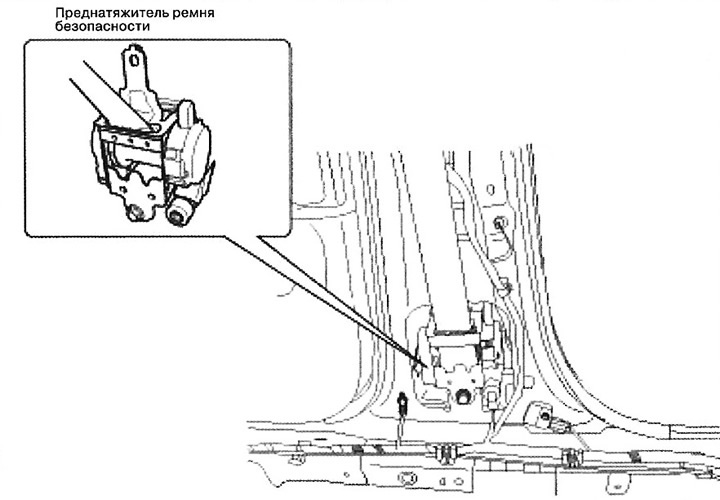 Seat belt pretensioners