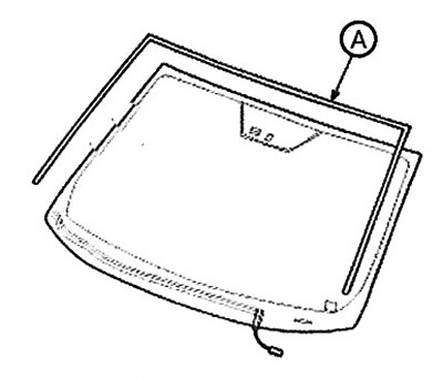 2. Remove the windshield molding (A)…