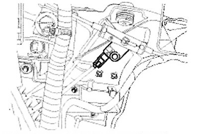 2. Disconnect the front impact sensor…
