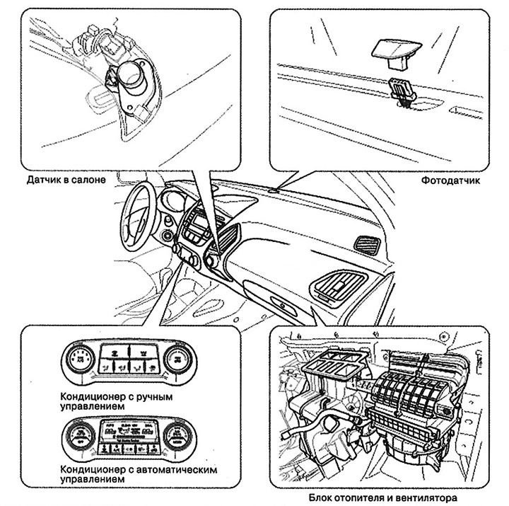 7. Air conditioning pressure sensor