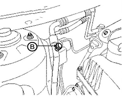 1. Connect the R-134a refrigerant…