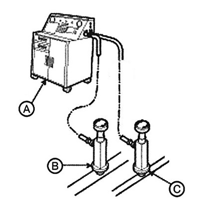 1. Connect the R-134a refrigerant…