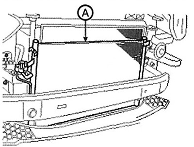 5. Remove the condenser (A) from the…
