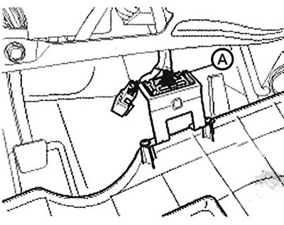 4. Disconnect the diagnostic connector…