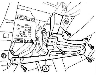 5. Remove the reinforcement panel (A).