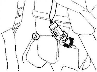 7. Remove the temperature sensor (A)…