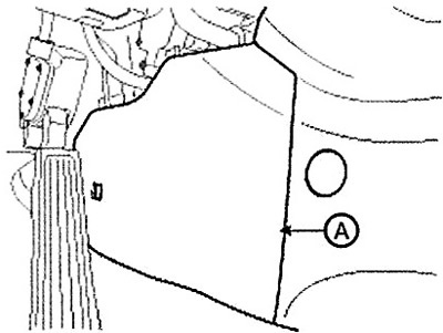 3. Зніміть кришку (A).