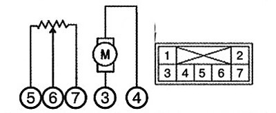 1., 2., 3. Режим обігріву