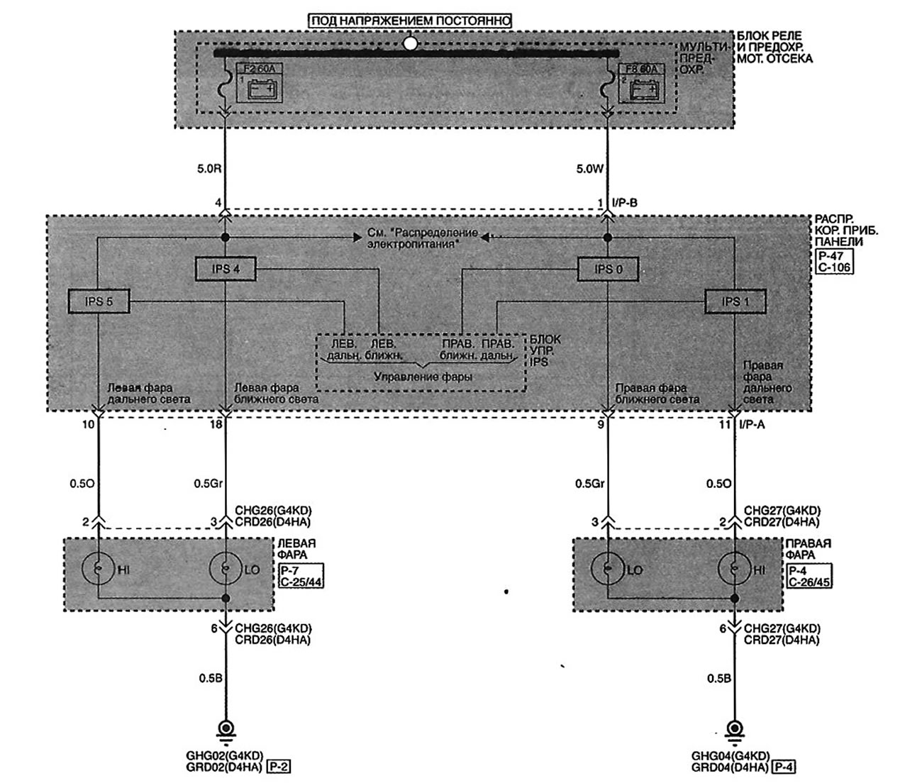 Электросхема передних фар (Хендай Туссан 2 2009-2015 ...