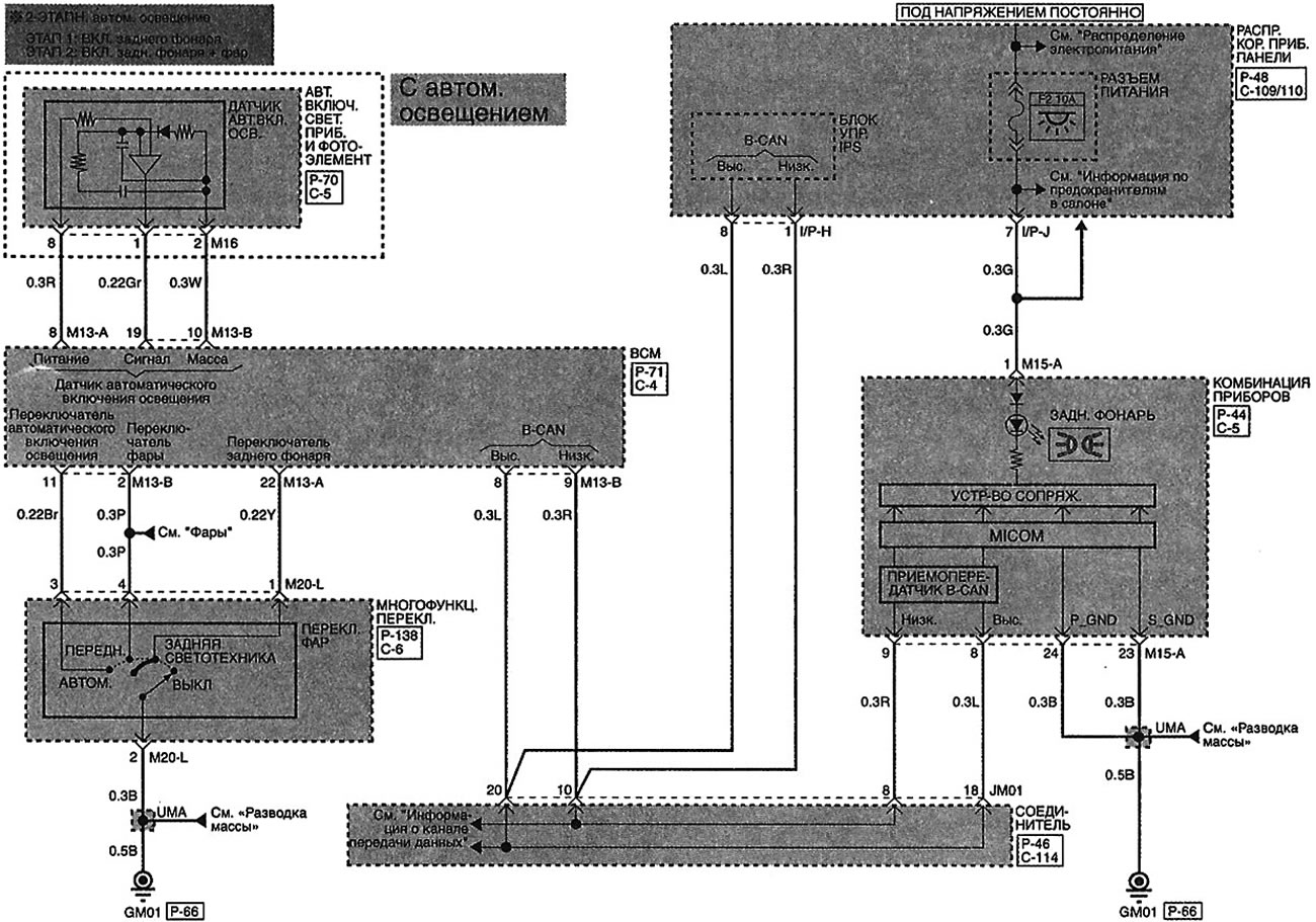 Stražnja svjetla, parkirna svjetla i svjetla registarskih tablica (Hyundai  Tucson 2 2009-2015: Električna oprema: Električni krugovi)