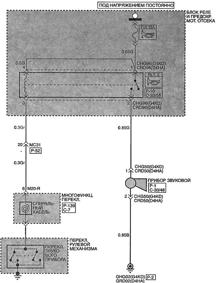 Электросхема звукового сигнала (Хендай Туссан 2 2009-2015 ...