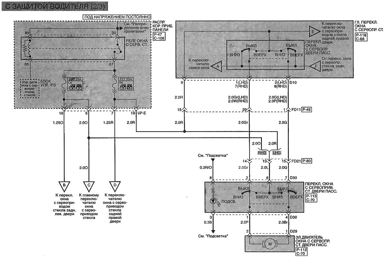Электросхема стеклоподъемников (Хендай Туссан 2 2009-2015 ...
