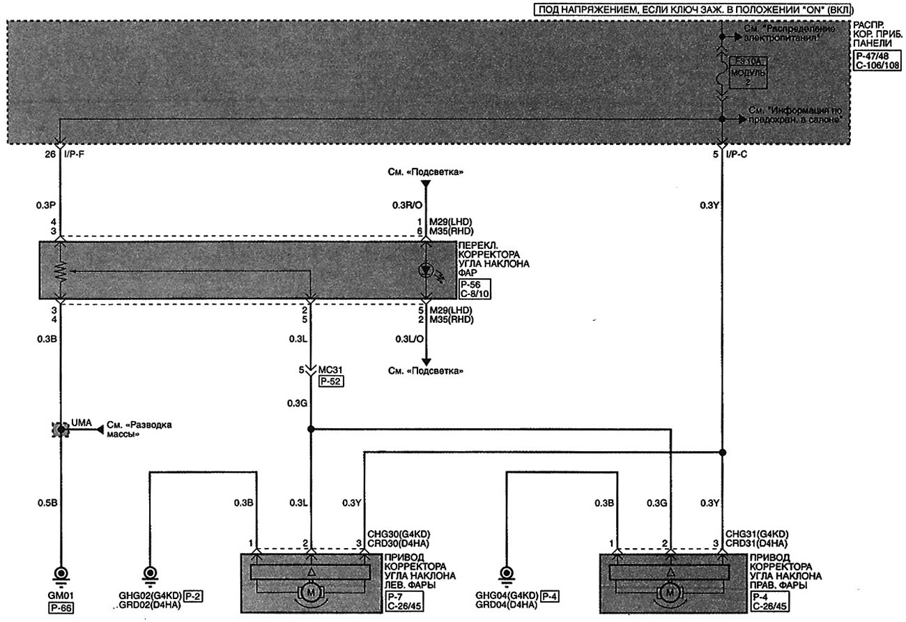 Wiring diagram for headlight range adjustment (Hyundai Tucson 2 2009